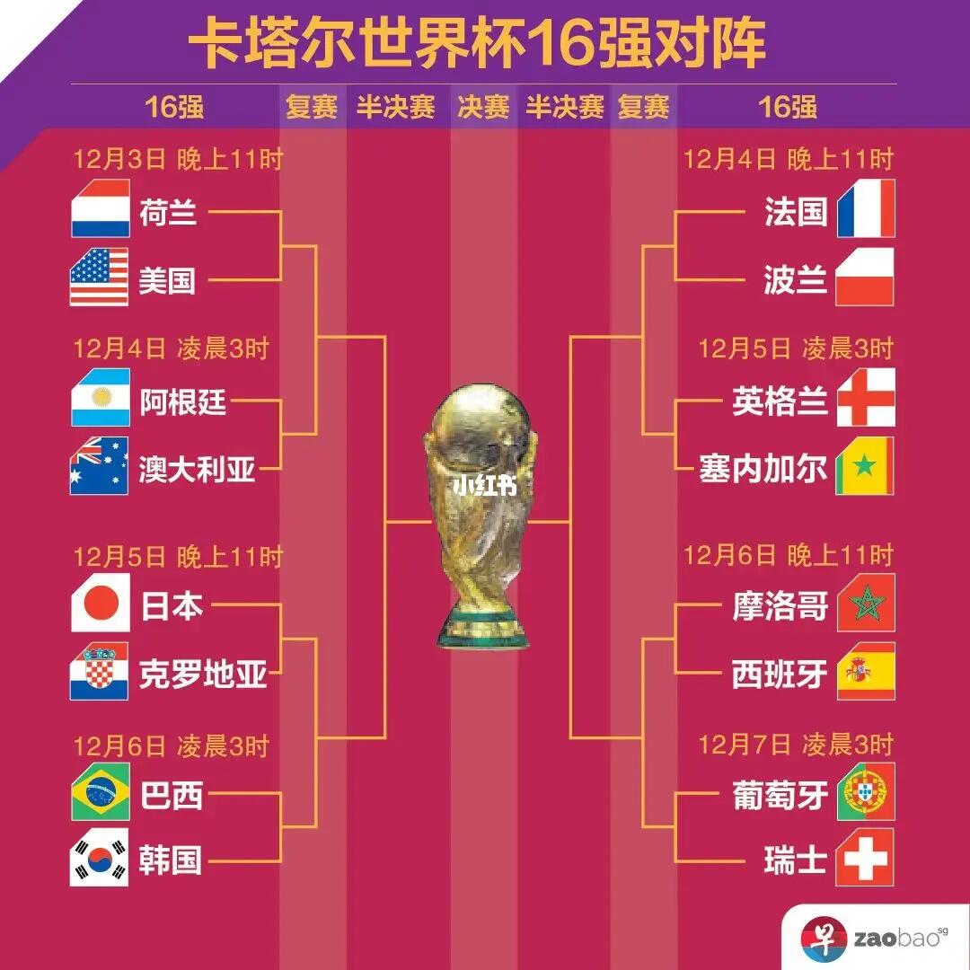 图接
